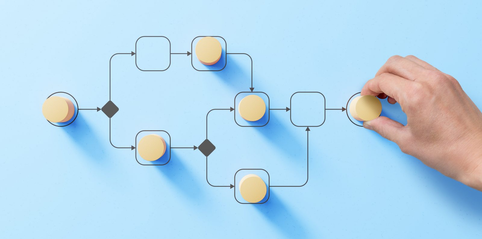 What is BPMN and why is it helpful?