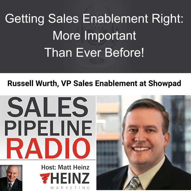Sales Pipeline Radio, Episode 243: Q & A with Russell Wurth @rswurth
