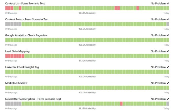 Stack Moxie Monitoring