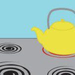 Is your marketing automation initiative sitting on the back burner?