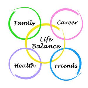 Getting Real about Work Life Balance
