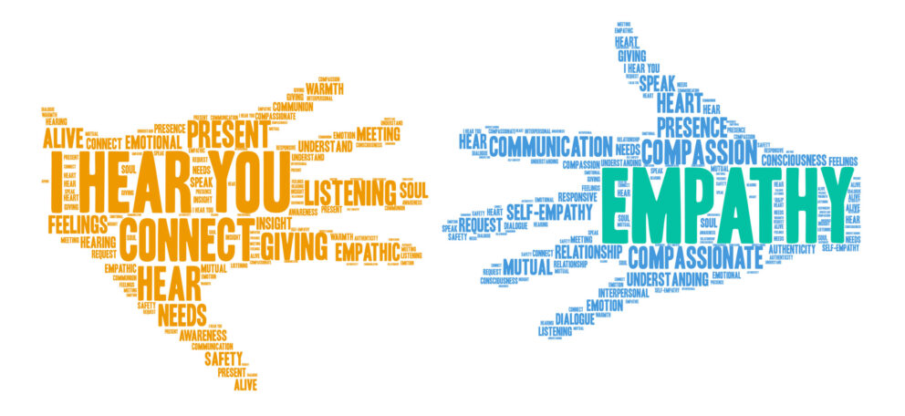 Empathy: The Key to Better Business