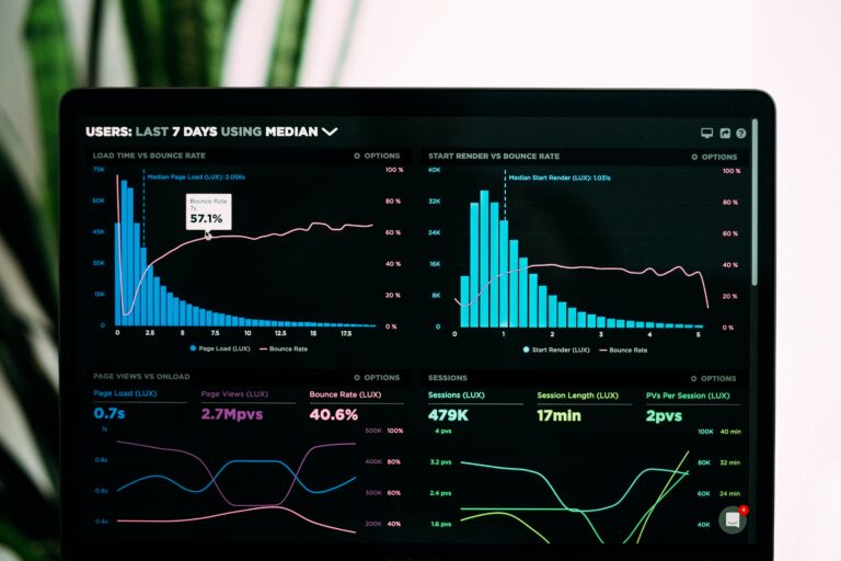 actions, informed by metrics, can lead to increased customer loyalty and ultimately, sustainable growth.