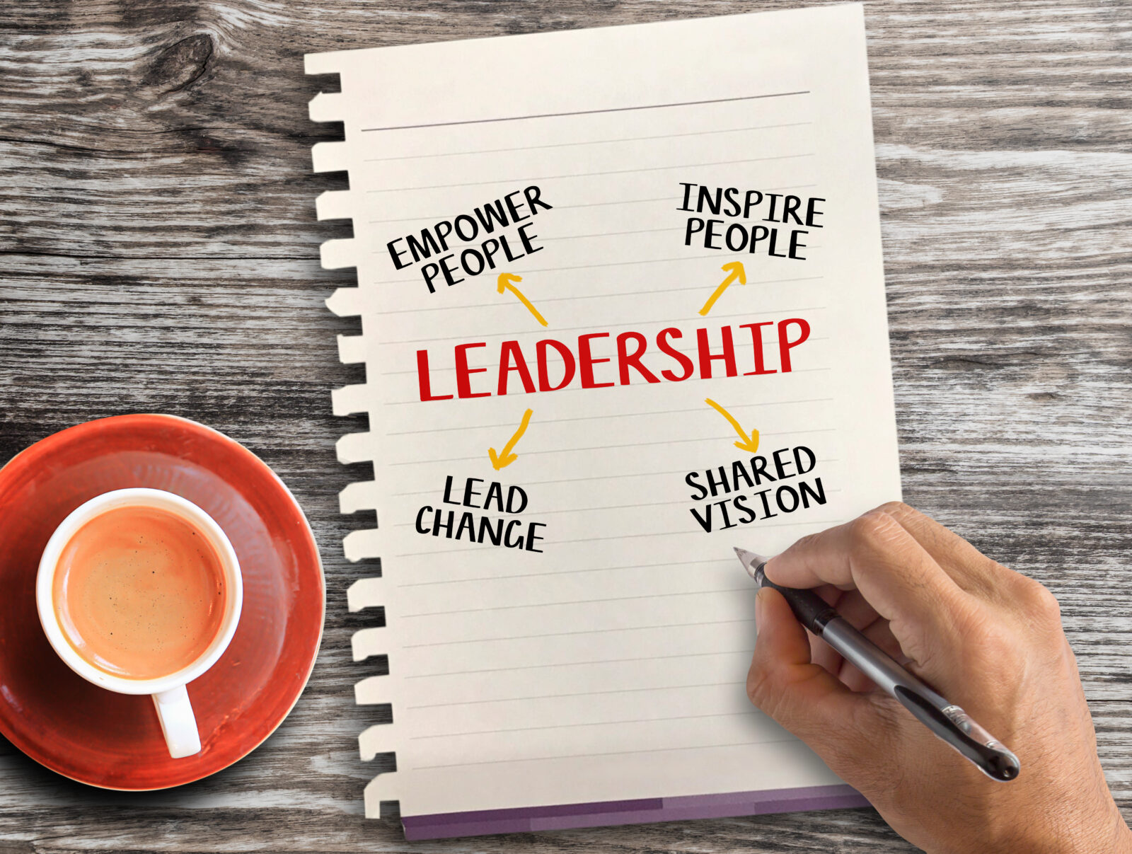 The Crucial Role of Leadership During Change Management