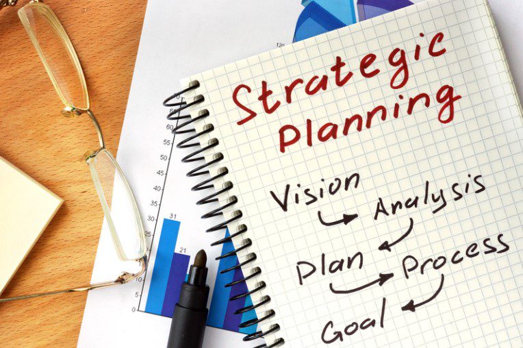 Strategic alignment and planning