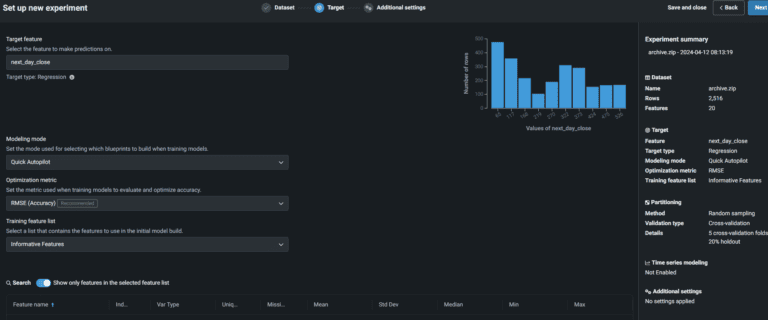 graphical data