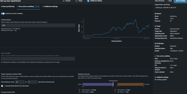 graphical data