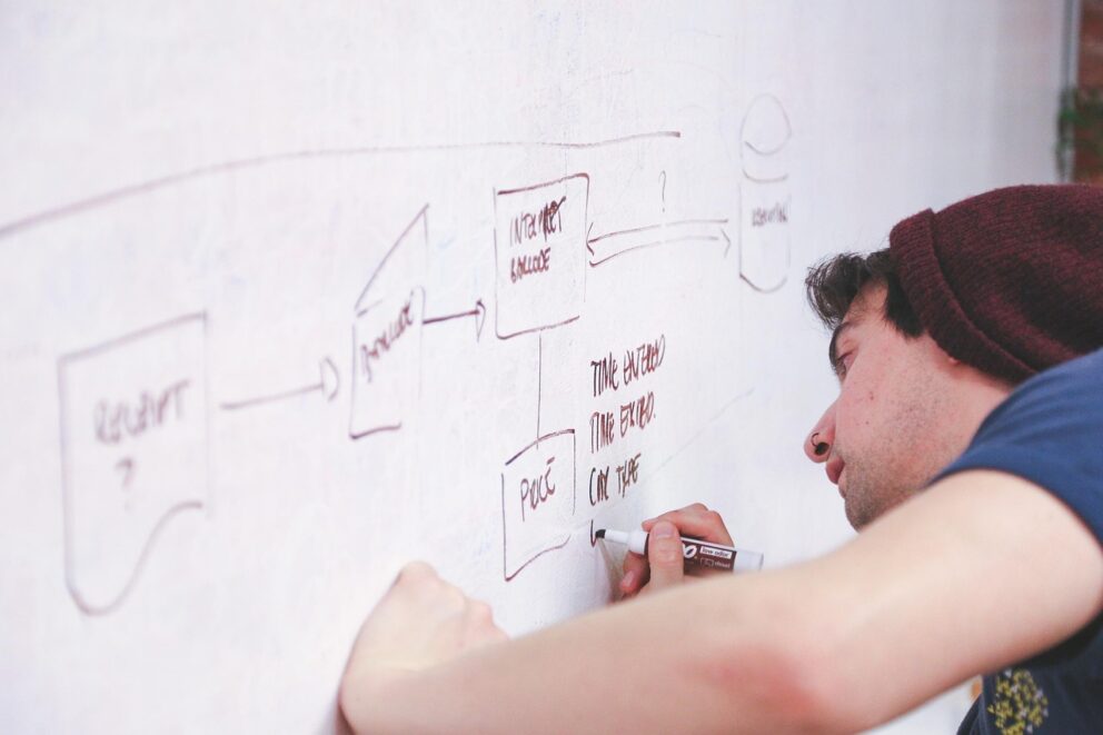 Predictable Pipeline Benchmarking: Sales Processes Lack Structure, Even with Adequate Resources