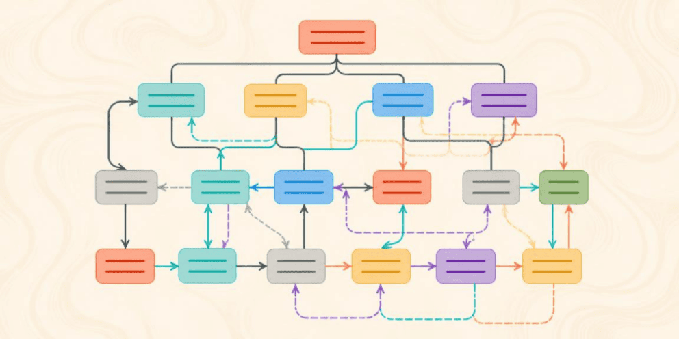 Your Org Chart Was Inherited, Not Designed